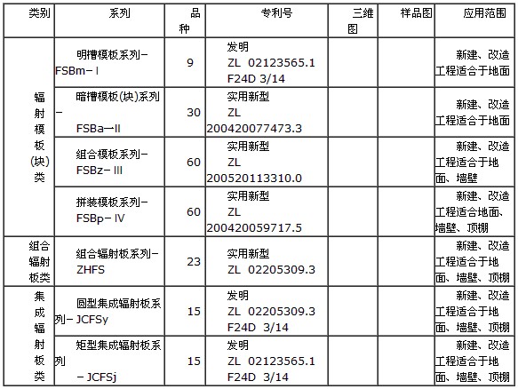 冷暖輻射與建筑節(jié)能