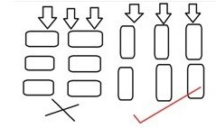 關(guān)于建筑群室外自然通風(fēng)綠色設(shè)計(jì)經(jīng)驗(yàn)一點(diǎn)梳理