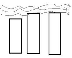 關(guān)于建筑群室外自然通風(fēng)綠色設(shè)計(jì)經(jīng)驗(yàn)一點(diǎn)梳理