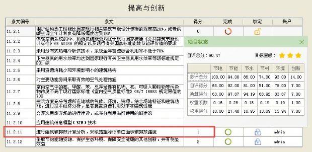 【碳排放計算】綠建評審必備專項計算知識點