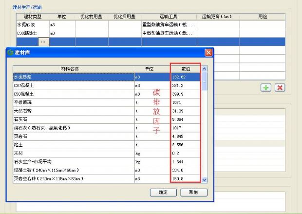 【碳排放計算】綠建評審必備專項計算知識點