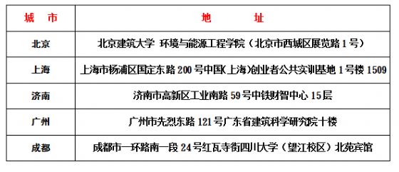 關(guān)于發(fā)布2019年LEED、WELL_AP資質(zhì)全年培訓(xùn)的通知