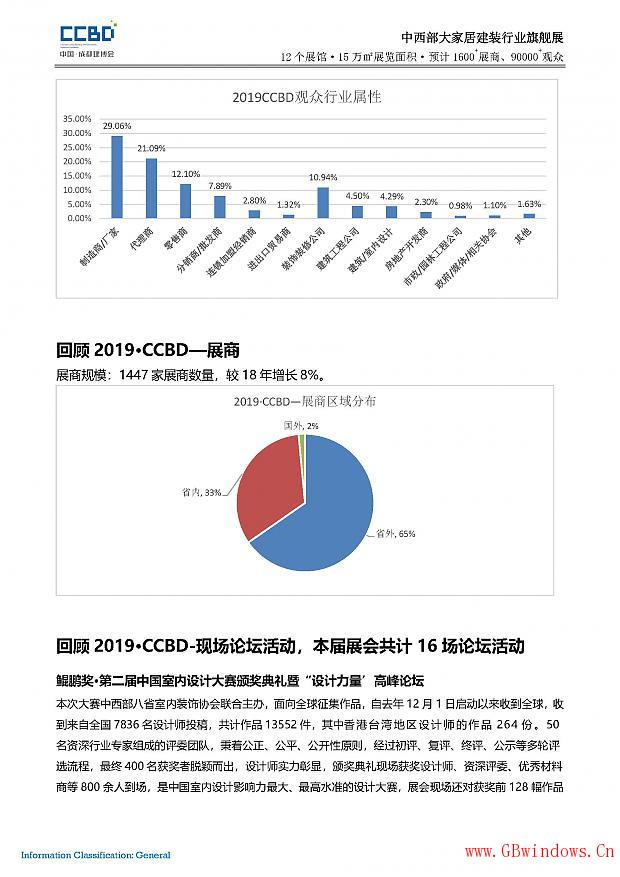 2020第二十屆成都建筑及裝飾材料博覽會參展邀請函