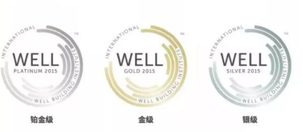 為什么越來越多的建筑開始申請WELL認證？