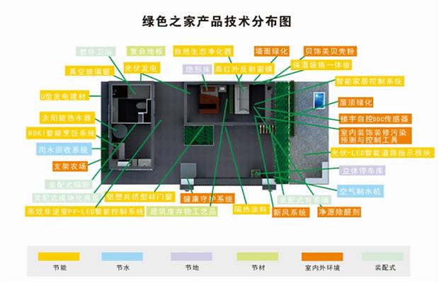 深圳第二十一屆高交會：建筑科技點亮生活