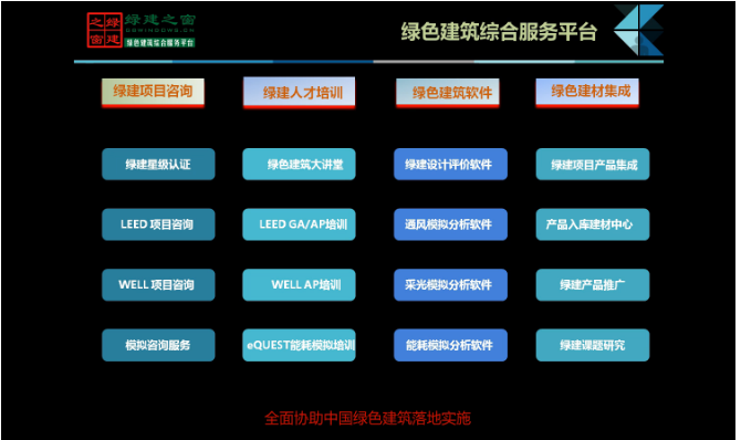 浦實(shí)2018-綠色建筑設(shè)計(jì)評(píng)價(jià)軟件V3.0使用講座