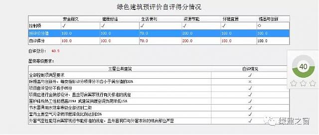 軟件|綠色建筑設(shè)計評價軟件（GB/T_50378-2019新國標(biāo)）模塊全面升級發(fā)布