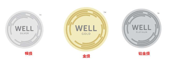 在成都，如何申請(qǐng)成為美國(guó)WELL建筑認(rèn)證專家？