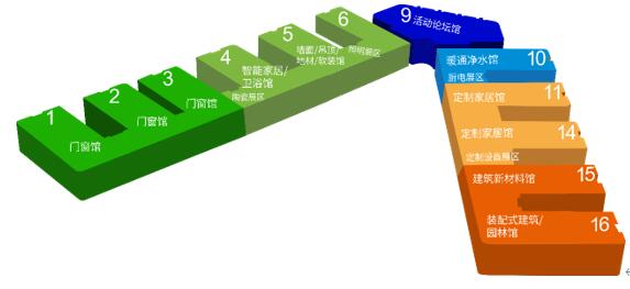 2020成都建博會(huì)聚六大優(yōu)勢(shì)，邀您共贏中西部市場(chǎng)