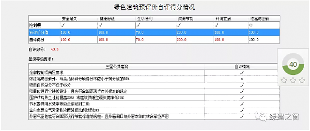 綠建評價軟件2020年5月22日再次升級