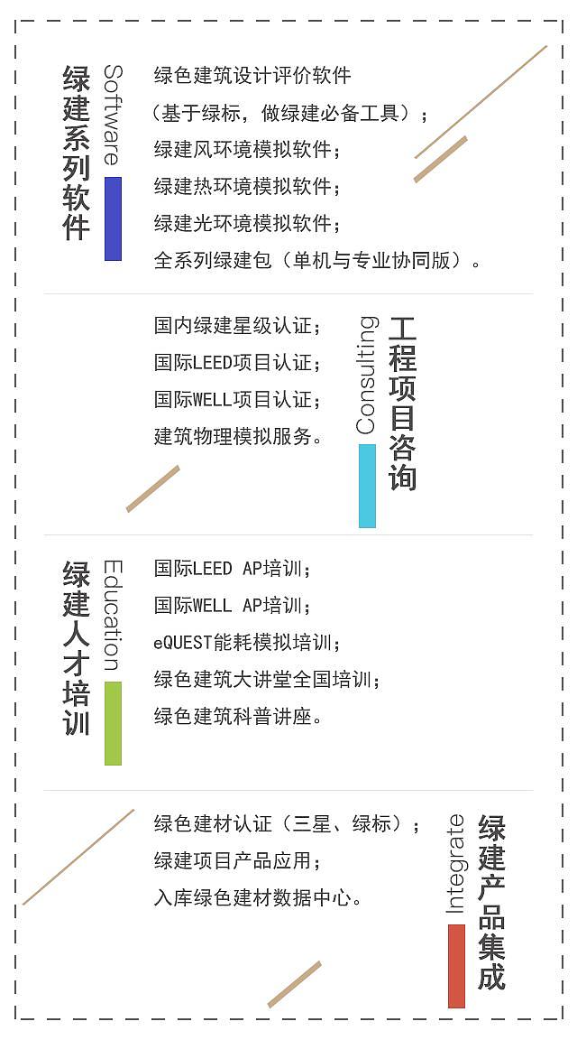 山東住建廳：12月底前全省取消圖審！10月底前取消建筑節(jié)能認可！