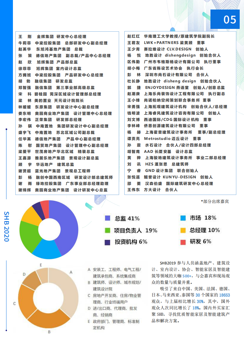 2020中國智能家居及智能建筑博覽會