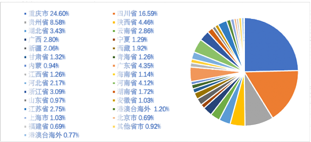 2020重慶國際建筑裝飾博覽會(huì)_暨2020重慶國際住宅產(chǎn)業(yè)博覽會(huì)