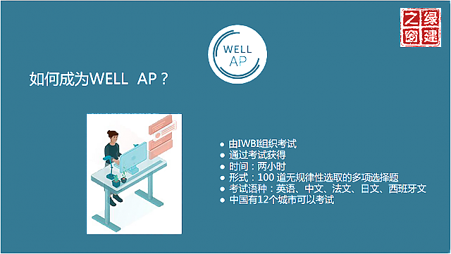 北京班┃WELL_AP培訓(xùn)班將于10月31日如期開班，報名從速