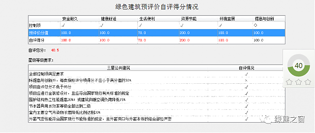 綠建設(shè)計評價軟件及其配套新國標(biāo)學(xué)習(xí)資料，設(shè)計院綠建生產(chǎn)的得力助手