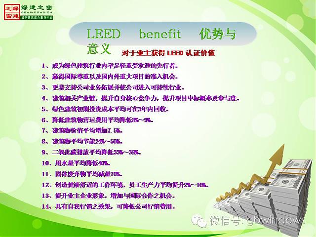 廣州班┃LEED_GA+AP培訓(xùn)班將于12月如期開班，歡迎咨詢報(bào)名