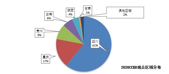 2021中國(guó)（成都）綠色房屋系統(tǒng)及裝配式建筑展覽會(huì)參展邀請(qǐng)函