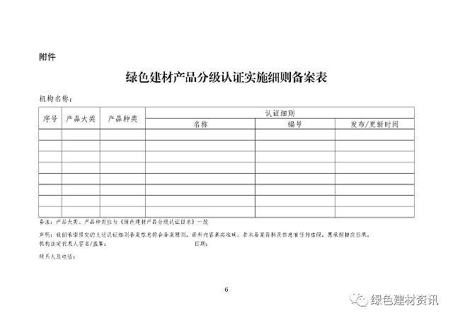 關于綠色建材產品認證實施細則編制、備案和審核的技術決議