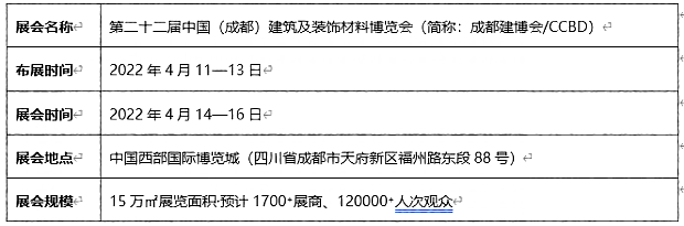 第二十二屆中國(guó)（成都）建筑及裝飾材料博覽會(huì)-中國(guó)（成都）建筑保溫涂料、屋面防水及新型建材展覽會(huì)參展邀請(qǐng)函