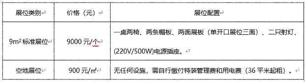 第二十二屆中國(guó)（成都）建筑及裝飾材料博覽會(huì)-中國(guó)（成都）建筑保溫涂料、屋面防水及新型建材展覽會(huì)參展邀請(qǐng)函