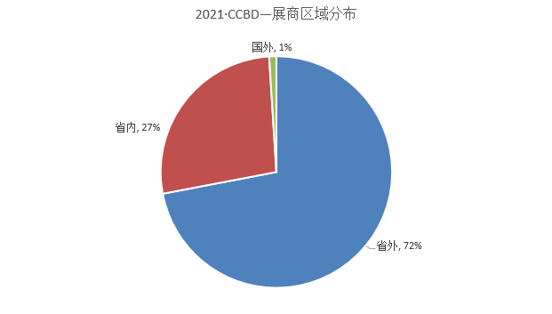 第二十二屆中國(guó)（成都）建筑及裝飾材料博覽會(huì)-中國(guó)（成都）建筑保溫涂料、屋面防水及新型建材展覽會(huì)參展邀請(qǐng)函