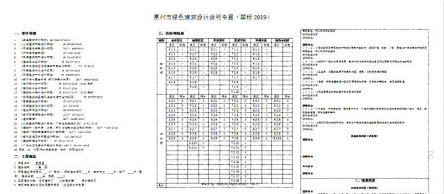 《綠色建筑設(shè)計評價軟件V4.0》8月6日最新升級，歡迎試用