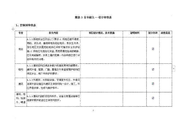 《綠色建筑設(shè)計評價軟件V4.0》8月6日最新升級，歡迎試用