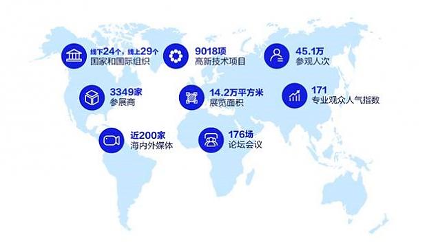 10億㎡市場！建筑科技助力“中國建造”升級