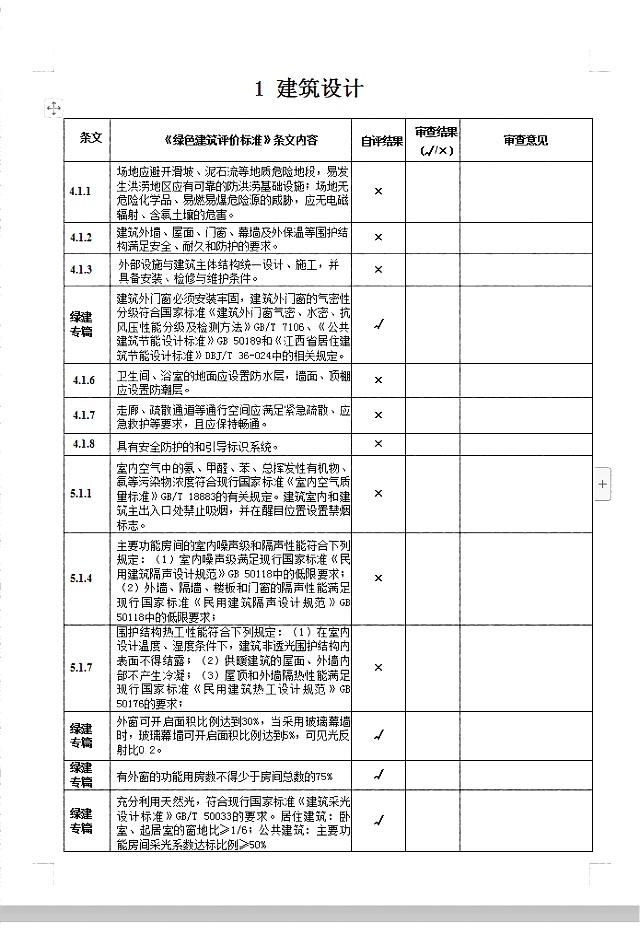 《綠色建筑設(shè)計(jì)評(píng)價(jià)軟件V4.0》8月27日最新升級(jí)，歡迎試用