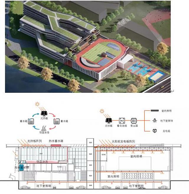 火速圍觀！東莞市第六屆綠色建筑設(shè)計(jì)比賽學(xué)生組入圍作品名單揭曉