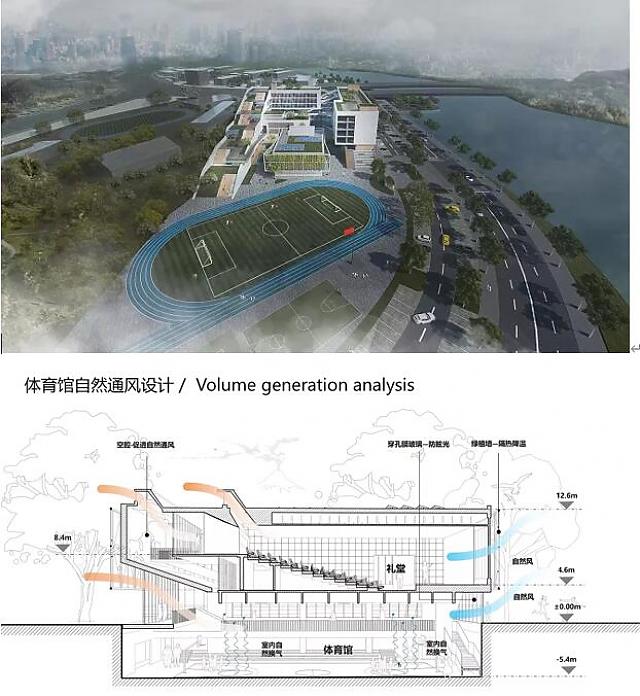 火速圍觀！東莞市第六屆綠色建筑設(shè)計(jì)比賽學(xué)生組入圍作品名單揭曉