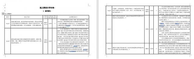 “綠建評價軟件北京模塊”規(guī)范高品質(zhì)住宅綠建生產(chǎn)