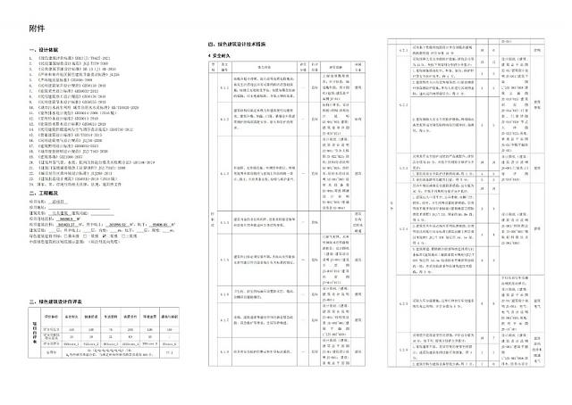 《綠色建筑設(shè)計(jì)評價(jià)軟件》升級-新增京津冀標(biāo)準(zhǔn)、珠海綠建專篇