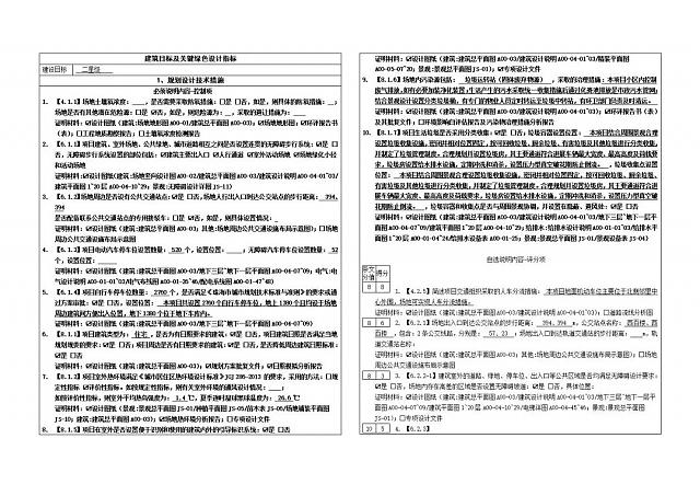 《綠色建筑設(shè)計(jì)評價(jià)軟件》升級-新增京津冀標(biāo)準(zhǔn)、珠海綠建專篇