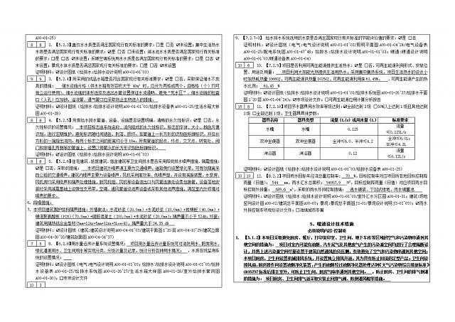 《綠色建筑設(shè)計(jì)評價(jià)軟件》升級-新增京津冀標(biāo)準(zhǔn)、珠海綠建專篇