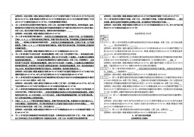 《綠色建筑設(shè)計(jì)評價(jià)軟件》升級-新增京津冀標(biāo)準(zhǔn)、珠海綠建專篇