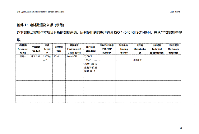 城科會(huì)綠建中心發(fā)布《綠色建筑全生命期碳排放計(jì)算（核算）報(bào)告》模板