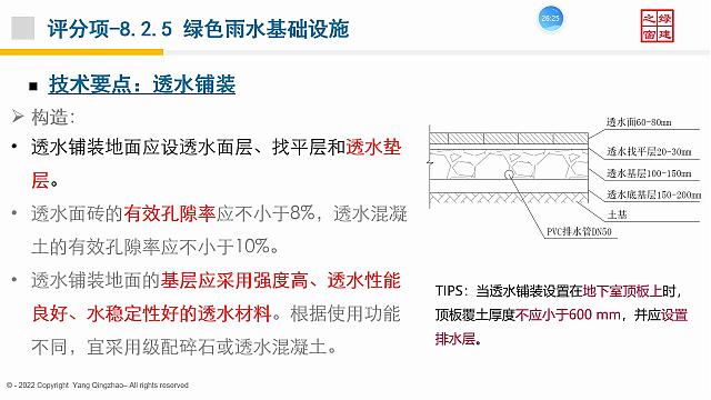 【景觀專業(yè)】“綠色地產(chǎn)系列專題-綠色建筑（設(shè)計+評價）深度講解培訓(xùn)會（線上）”總課時之第十一課開課