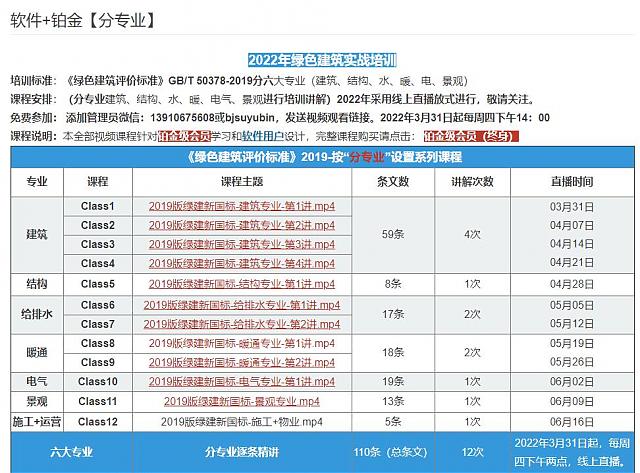 【設(shè)計(jì)院必修課】復(fù)盤！綠建之窗“綠建設(shè)計(jì)+綠建評價(jià)”精講十二課重點(diǎn)回顧