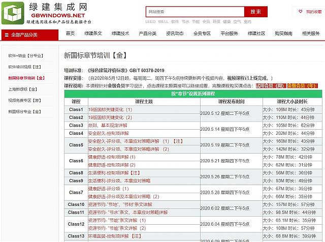 【設(shè)計(jì)院必修課】復(fù)盤！綠建之窗“綠建設(shè)計(jì)+綠建評價(jià)”精講十二課重點(diǎn)回顧