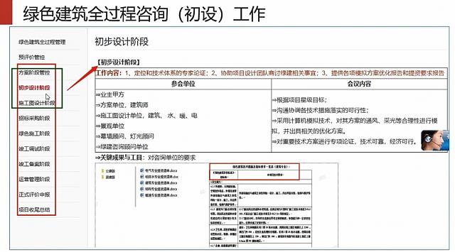 【設(shè)計(jì)院必修課】復(fù)盤！綠建之窗“綠建設(shè)計(jì)+綠建評價(jià)”精講十二課重點(diǎn)回顧