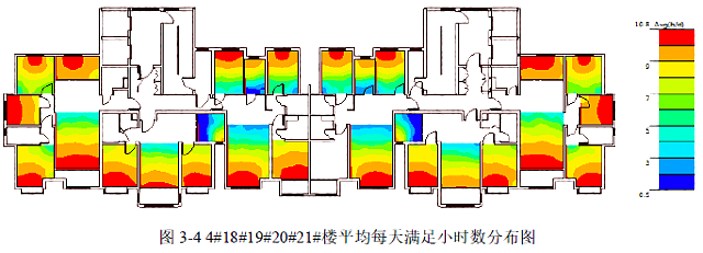 【綠建技術(shù)】綠建新國(guó)標(biāo)2019某二星項(xiàng)目綠建技術(shù)措使總結(jié)