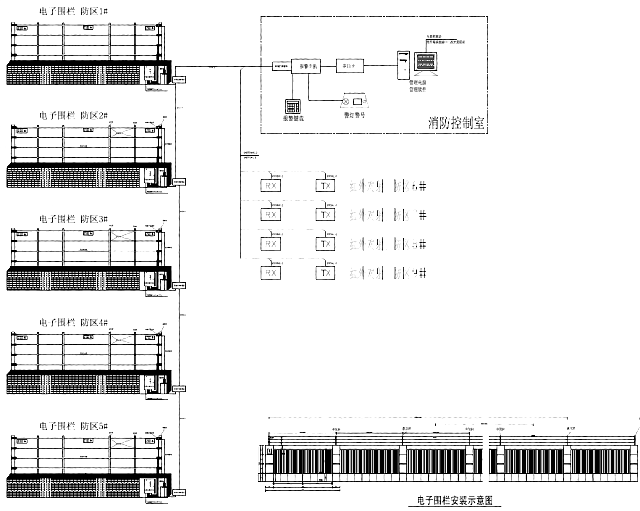 【綠建技術(shù)】綠建新國(guó)標(biāo)2019某二星項(xiàng)目綠建技術(shù)措使總結(jié)