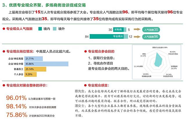 第二十四屆中國國際高新技術(shù)成果交易會(huì)環(huán)保與能源展