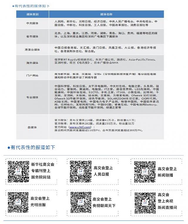 第二十四屆中國國際高新技術(shù)成果交易會建筑科技創(chuàng)新展