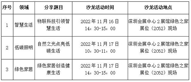 綠色低碳科技未來，第二十四屆高交會(huì)“建筑科技”亮點(diǎn)看這里！