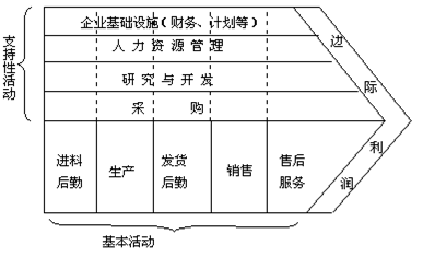 IIGF觀點(diǎn)_|_房地產(chǎn)企業(yè)發(fā)展綠色建筑的市場(chǎng)分析與展望