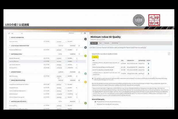 基于地產(chǎn)公司視角下的LEED項(xiàng)目實(shí)戰(zhàn)培訓(xùn)班（上海第一講）和WELLAP（2023年度第一講）同天開啟