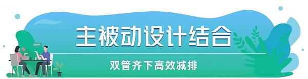 新藍(lán)行動(dòng)_|_喜訊！常州新城九熙臺(tái)苑榮獲LEED金級預(yù)認(rèn)證！