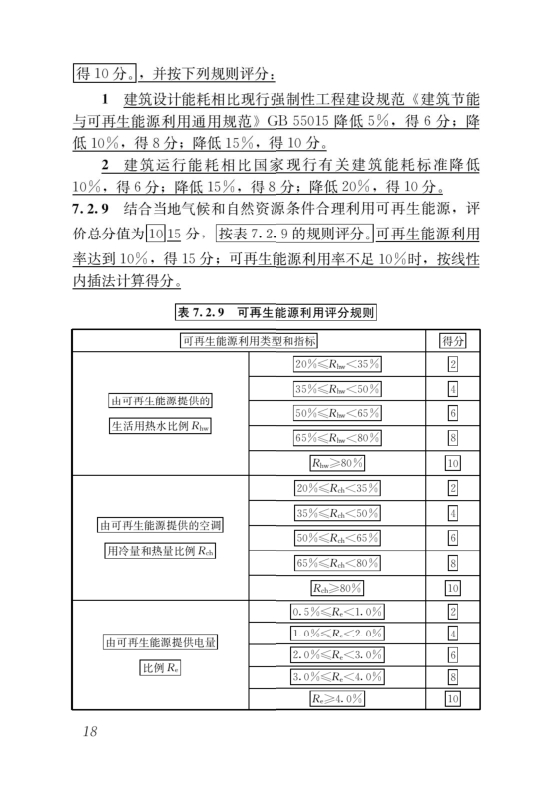 國家標(biāo)準(zhǔn)《綠色建筑評價標(biāo)準(zhǔn)》局部修訂，10月1日起實(shí)施